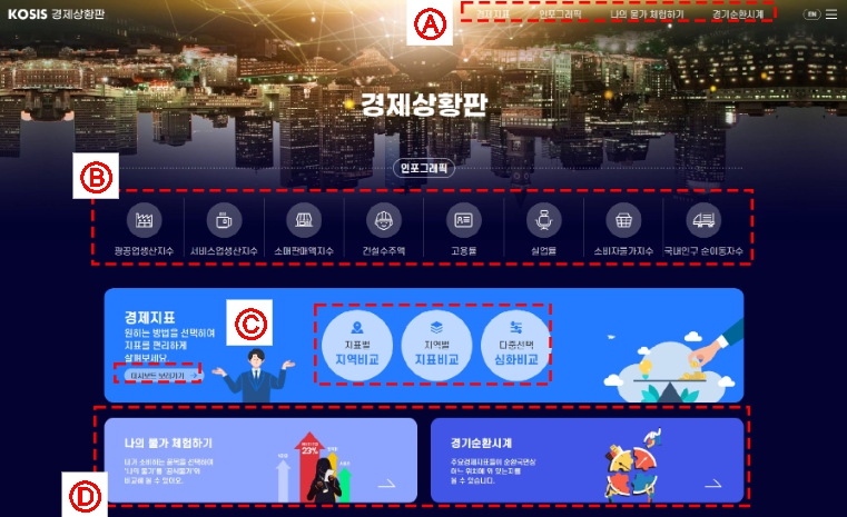 통계청 국가통계포털, 새로운 시각화콘텐츠 통해 국민의 통게데이터 활용 제고 기사 이미지